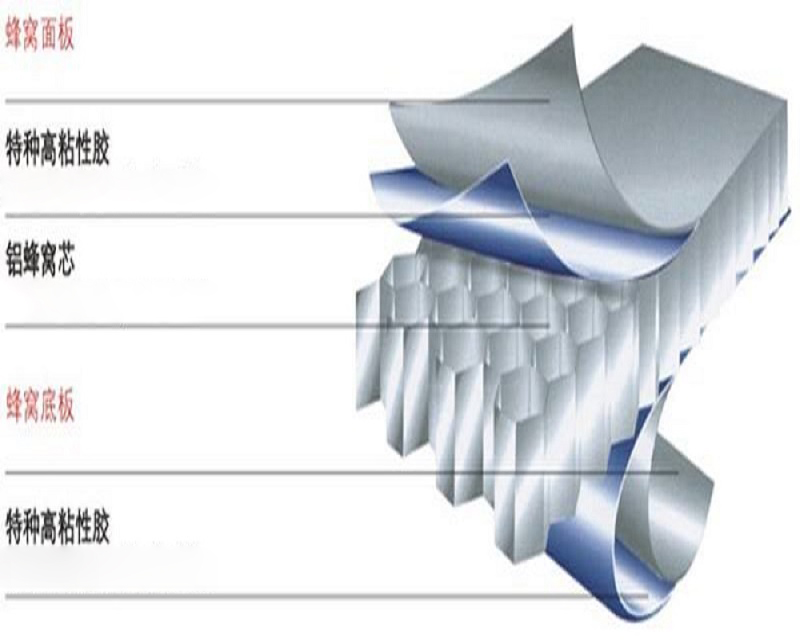 فیلم چسب حرارتی